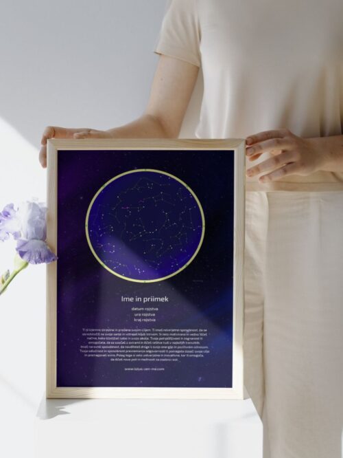 Astrology - Personal poster