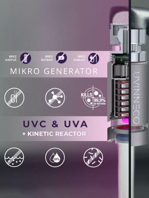 Kinetic Reactor - UVINNECO